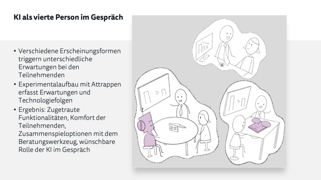 KI als vierte Person im Gespräch - das Erscheinungsbild beeinflusst, welche Funktionen wir ihr zutrauen